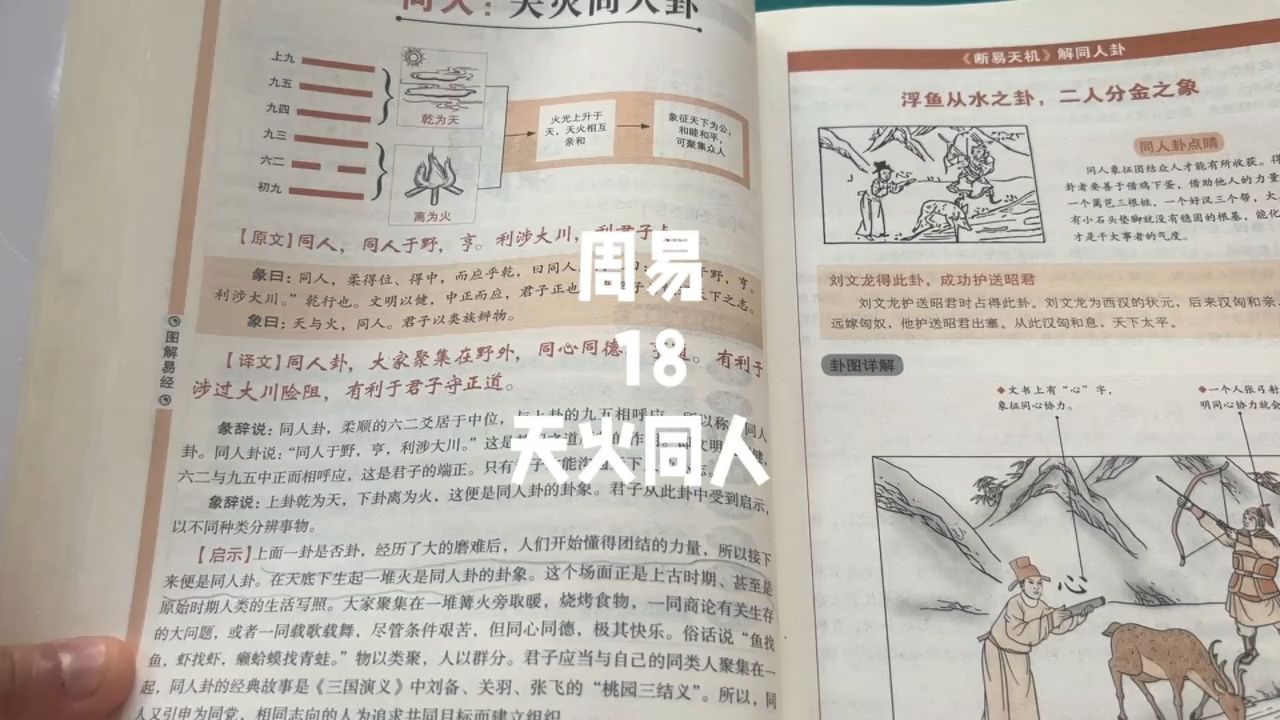 周易18,天火同人.玄学的基础,国学的本源,不走捷径,静下心来看完一本书.哔哩哔哩bilibili