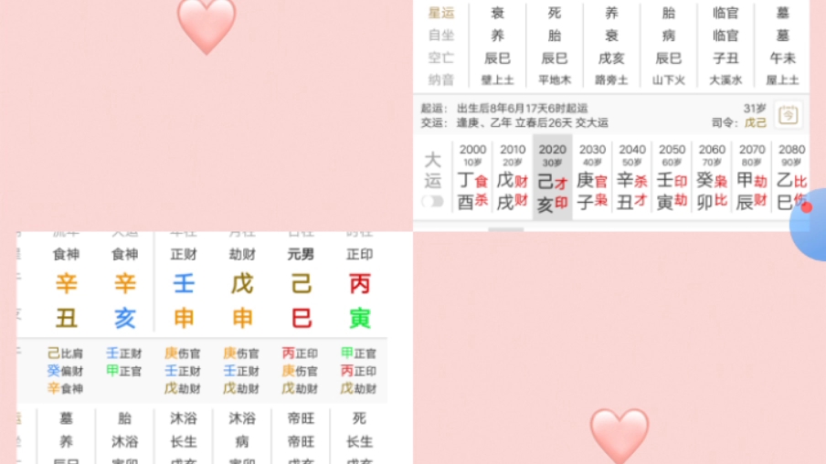 男女命合婚的哪些事儿哔哩哔哩bilibili