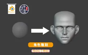 下载视频: 【Blender】男性人物写实雕刻