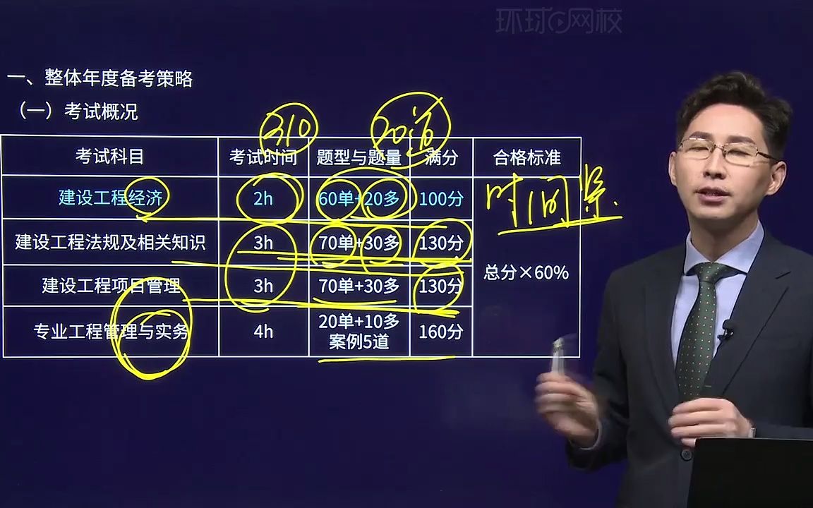 [图]2022一建经济直播大班课（一）-资金时间价值的计算及应用1（1）