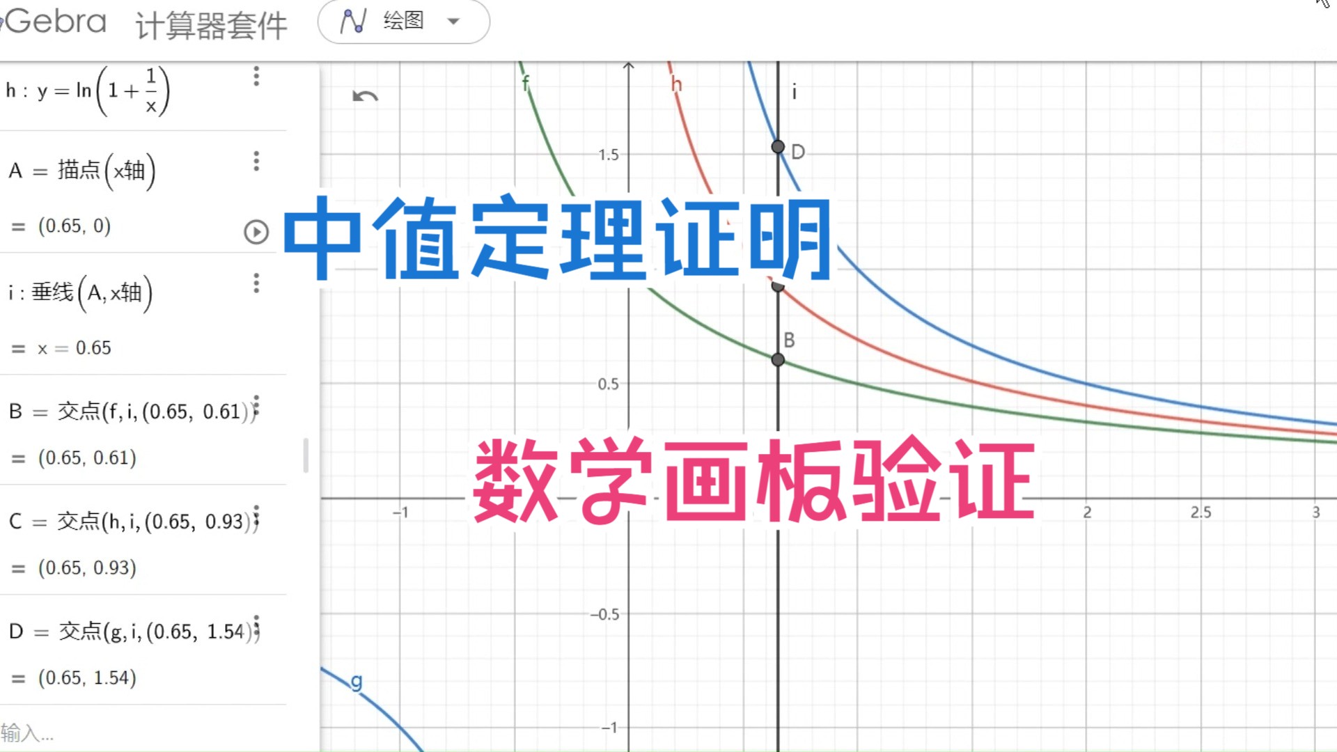 中学数学研究之直观比较大小神器哔哩哔哩bilibili