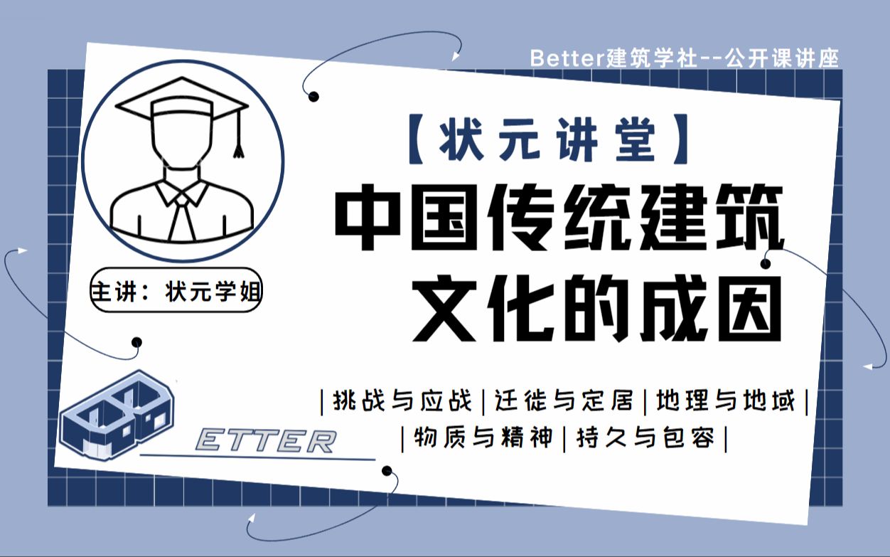 [图]【状元讲堂】中建史核心基础：中国传统建筑文化的成因与特征——398分专硕状元