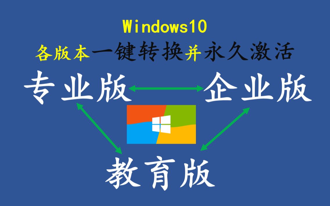 windows10永久激活,各版本间一键转换哔哩哔哩bilibili