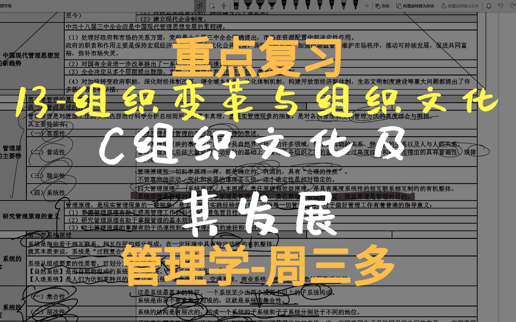 管理学周三多重点复习第13章组织变革与组织文化C组织文化及其发展哔哩哔哩bilibili