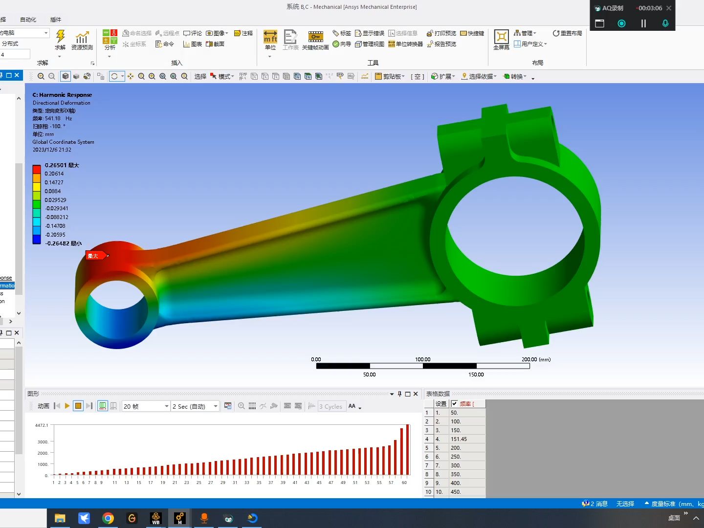 [图]ANSYS Workbench 17.0数值模拟与实例精解8-谐响应分析