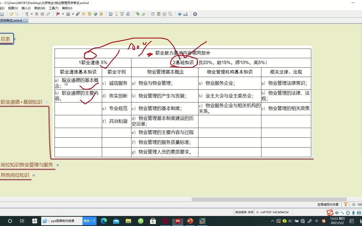 2021年物业管理员(师)考试按内容讲解第一讲之职业道德职业守则(物业管理员、助理物业管理员、物业管理师、高级物业管理师通用的基础部分)哔哩...