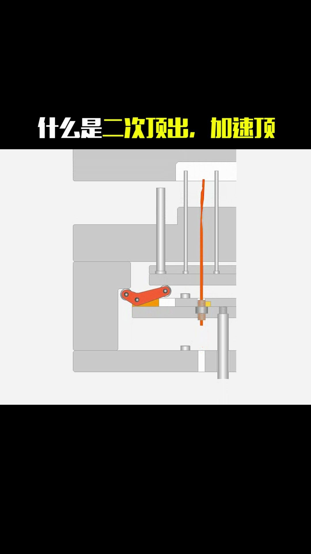 二次顶出机构设计,学模具设计必学结构哔哩哔哩bilibili