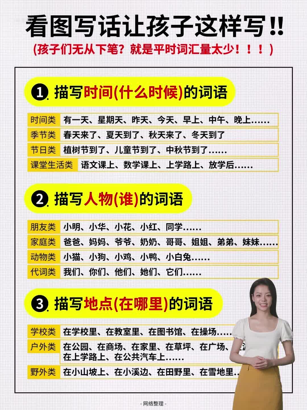 【电子版 可打印 可分享】一年级语文下册看图写话词汇量积累 寒假预习用起来哔哩哔哩bilibili