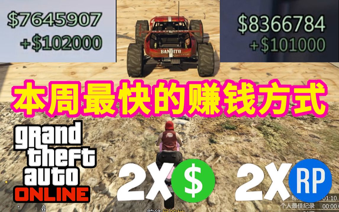 【GTA线上】末日豪劫1.5倍!丨本周最快的三种赚钱方式(11.0311.09)游戏攻略