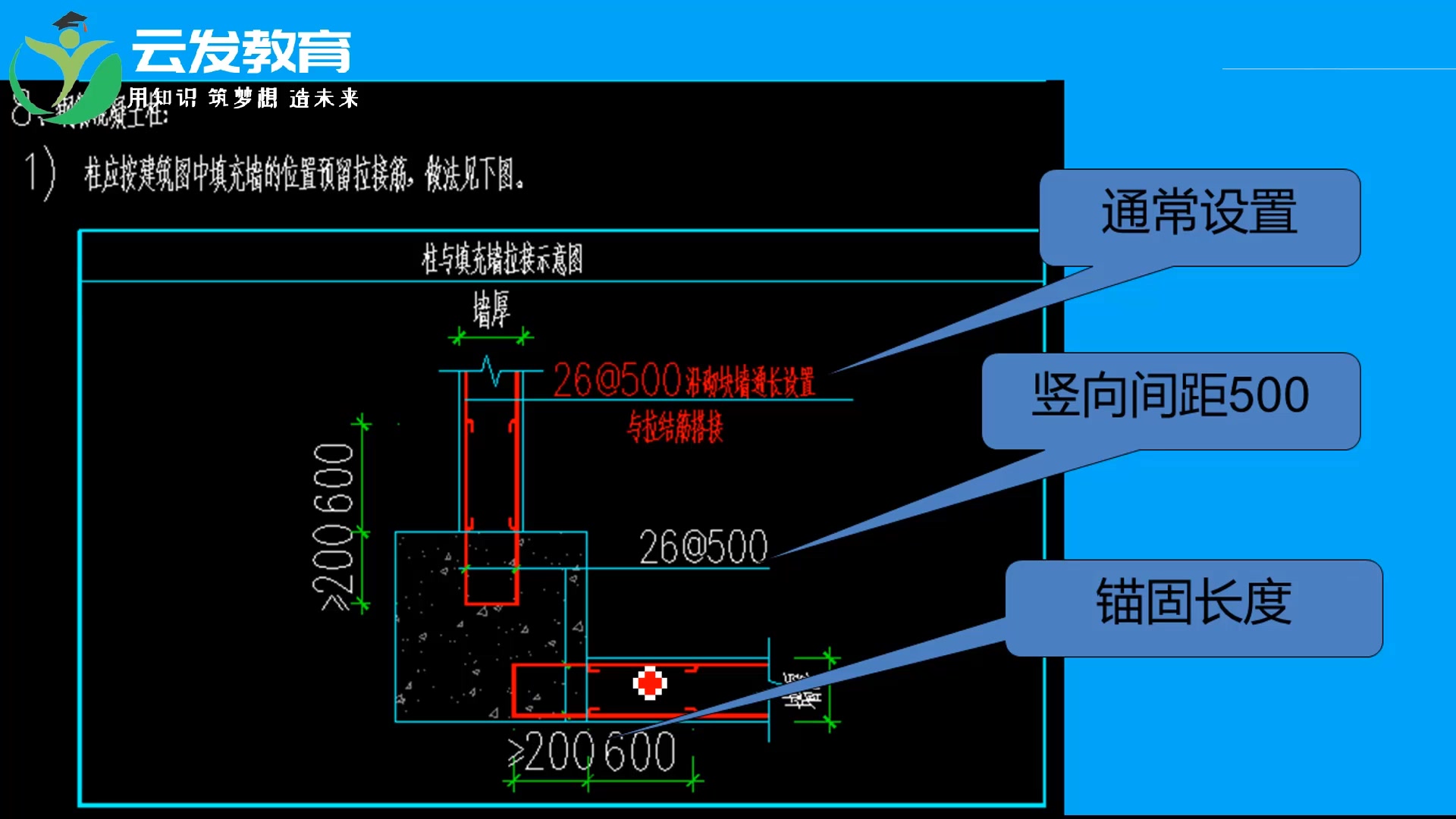 房建施工基础知识房建施工方案知识点总结哔哩哔哩bilibili