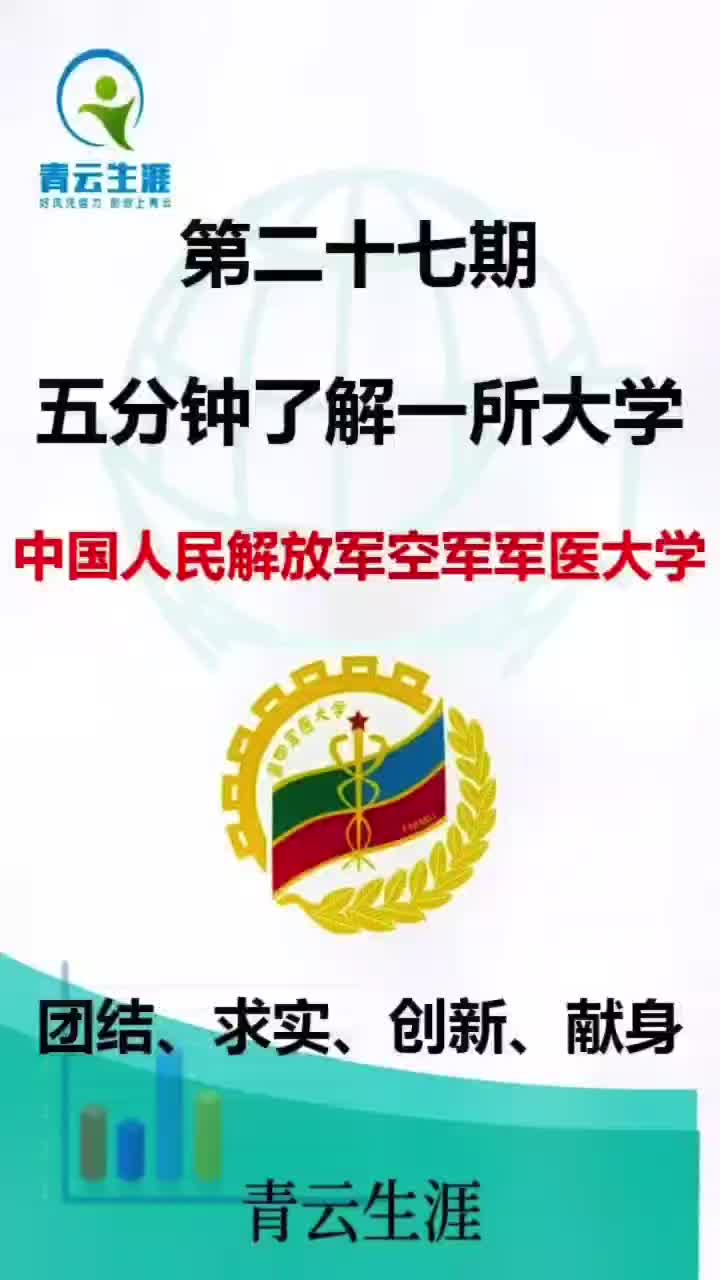 五分钟了解一所大学:中国人民解放军空军军医大学哔哩哔哩bilibili