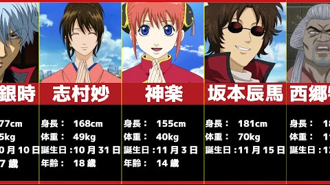 银魂里面各个角色的年龄 最全 哔哩哔哩 Bilibili 银魂里面各个角色的年龄 最全 哔哩哔哩 Bilibili