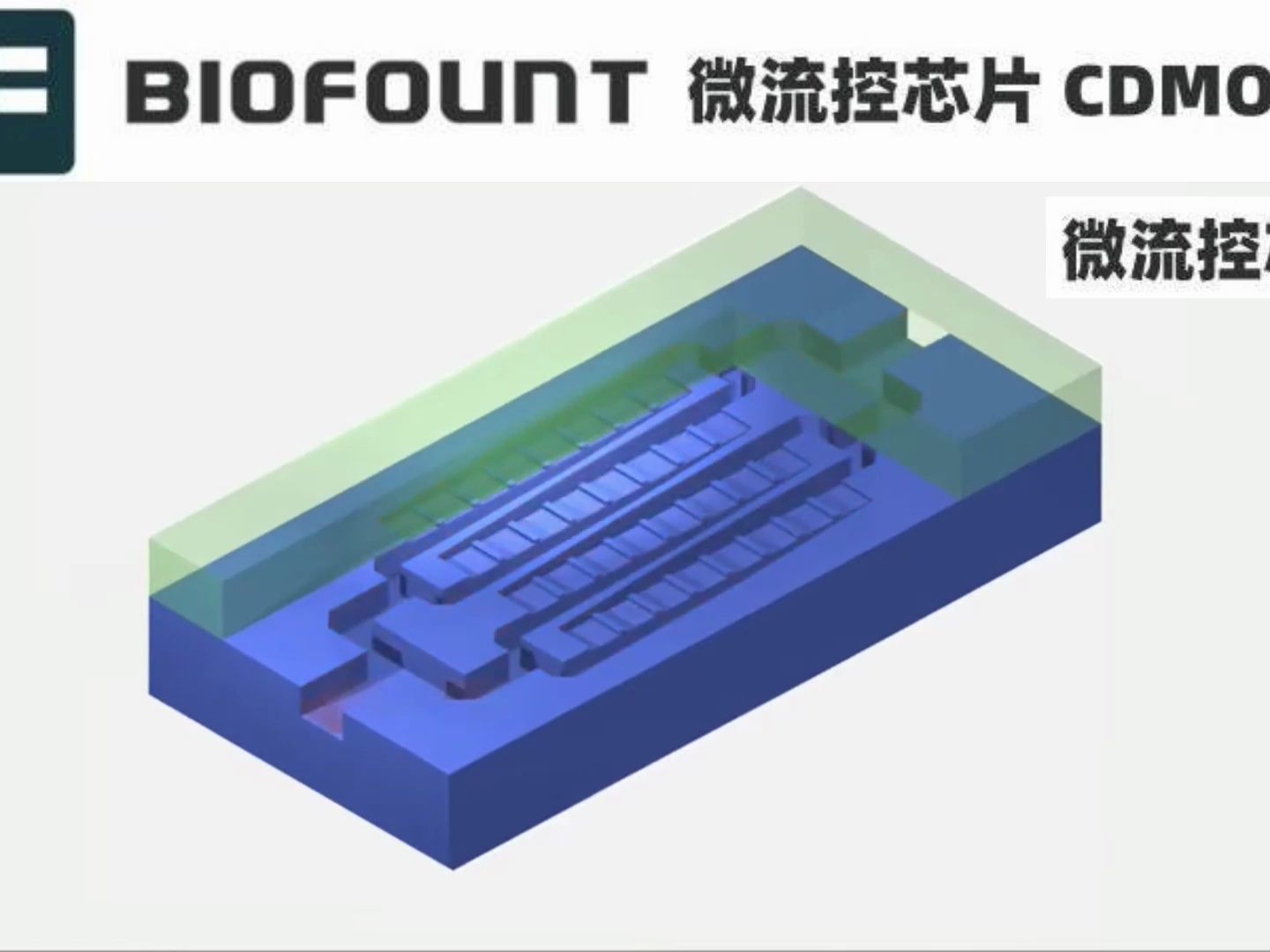 微流控芯片介绍哔哩哔哩bilibili