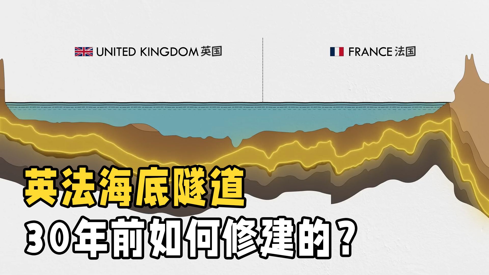 30年前的工程奇迹!英法隧道是如何修建的?为何成为了偷渡圣地?哔哩哔哩bilibili