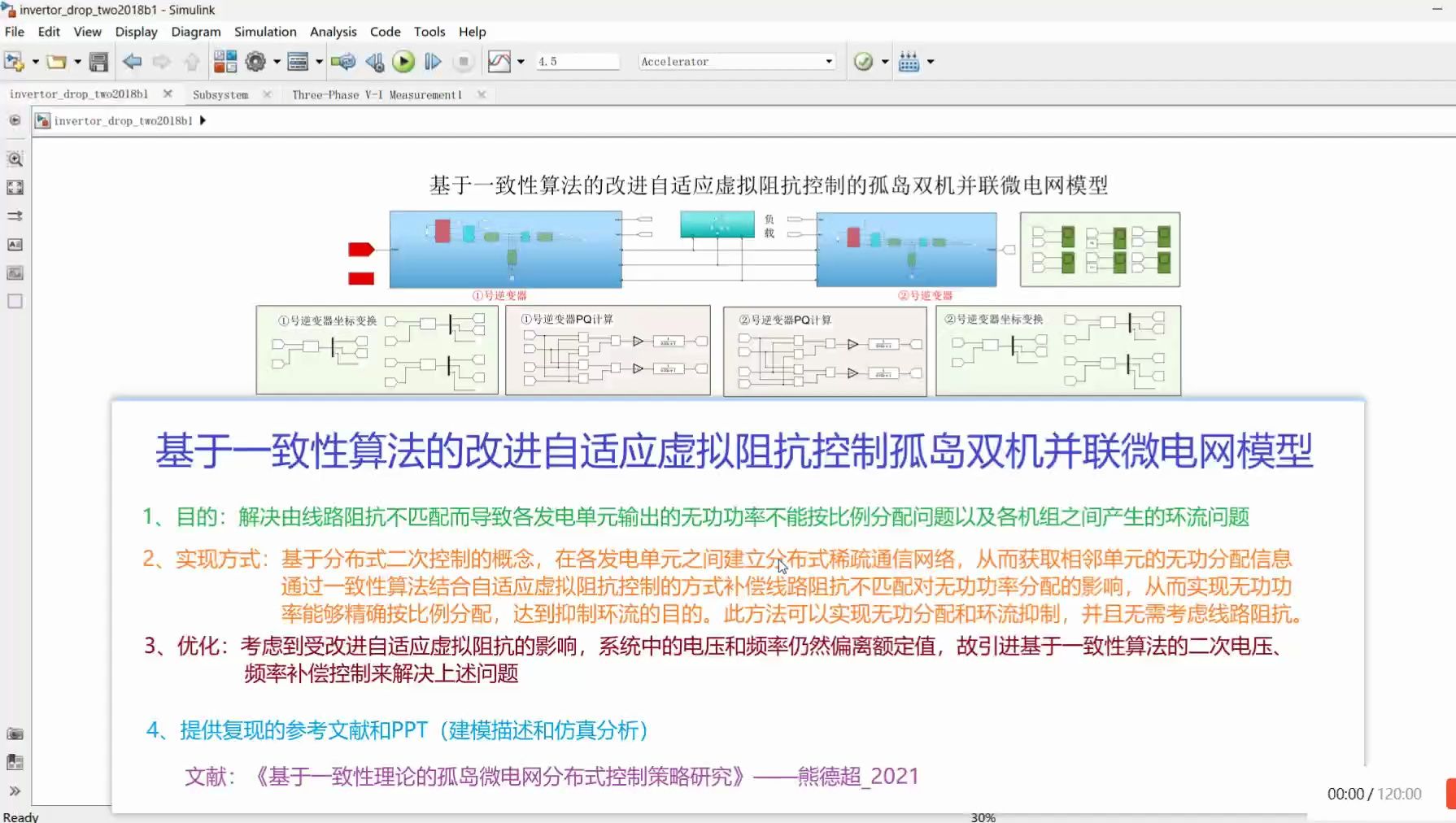 【复现】基于一致性算法的改进自适应虚拟阻抗控制孤岛双机并联微电网模型哔哩哔哩bilibili