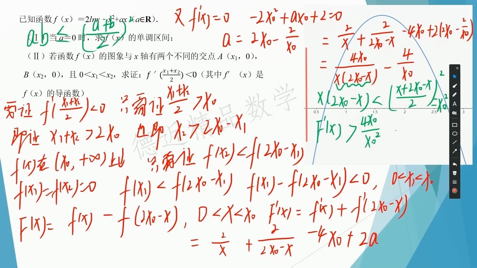 [图]导数拔高之极值点偏移问题