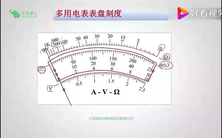 [图]多用电表的读数（转）