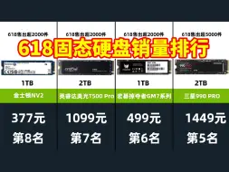 下载视频: 【京东销量】：618固态硬盘销量排行榜！TOP20