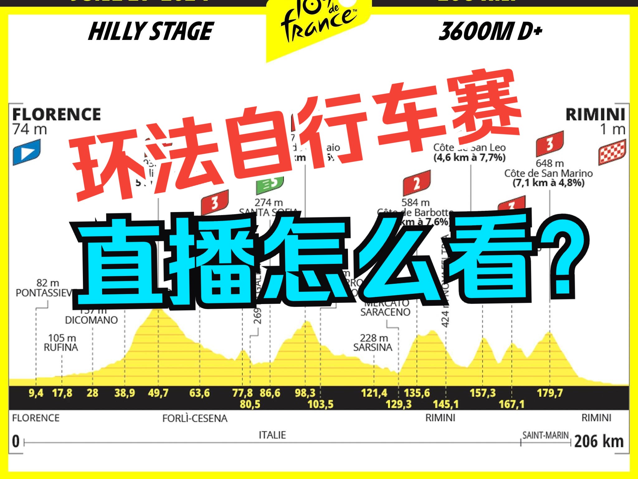 速看收藏!2023/2024环法直播在哪里看?哔哩哔哩bilibili