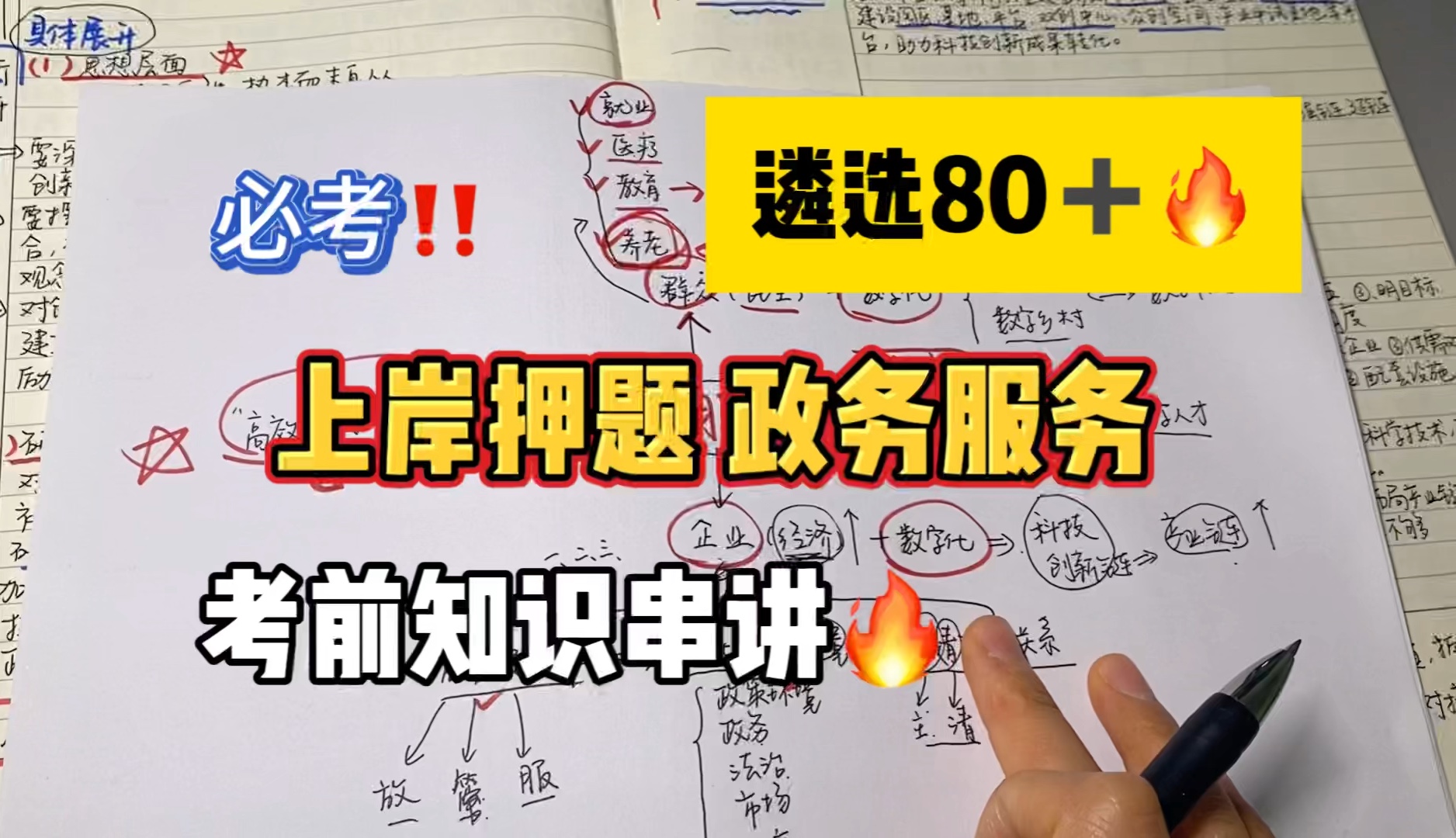 10.29遴选、申论|手把手教你从体系上吃透 政务服务这个考点!哔哩哔哩bilibili