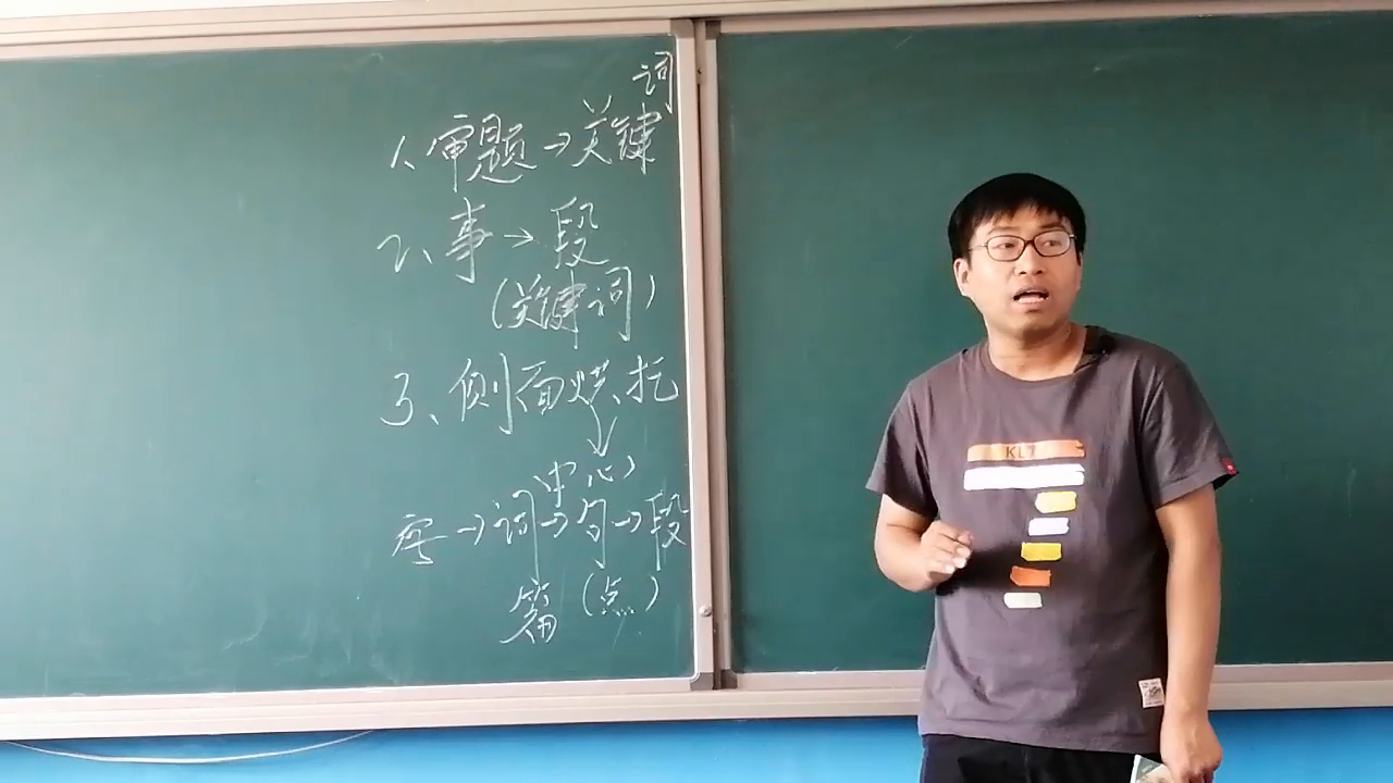 语文阅读里出现了侧面烘托,应该如何答题?老师分析方法和策略哔哩哔哩bilibili