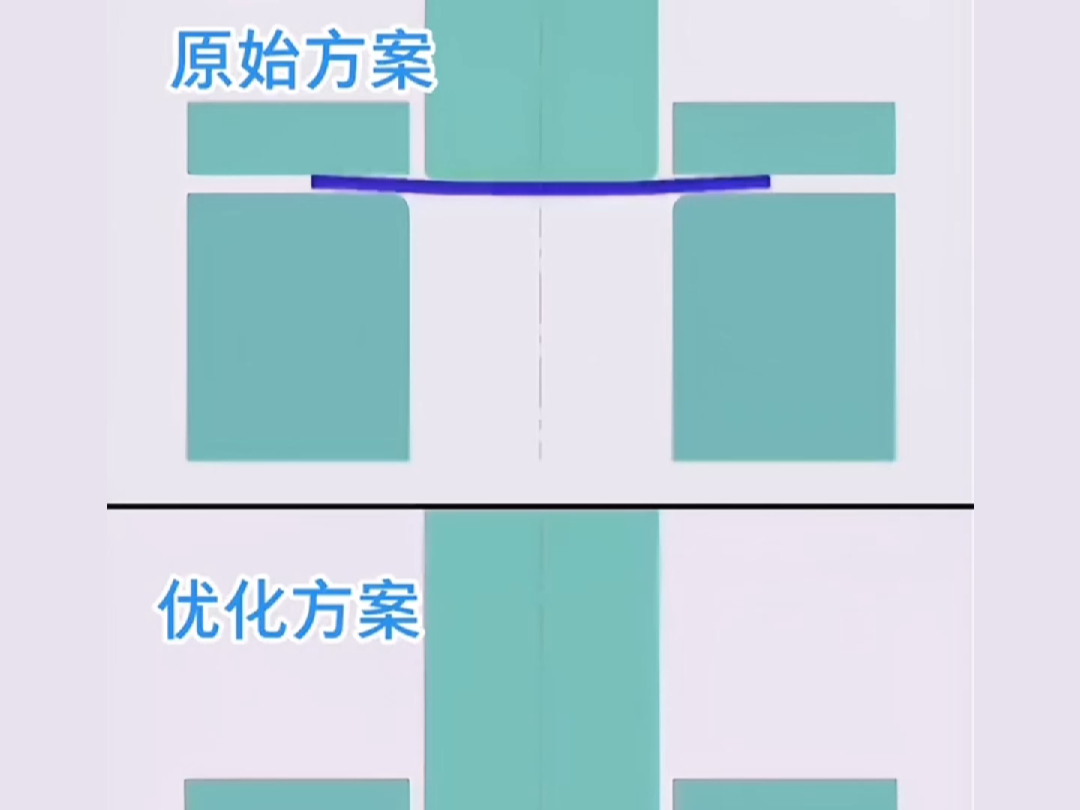 2种拉伸方案,结果不同,你看懂了吗?哔哩哔哩bilibili