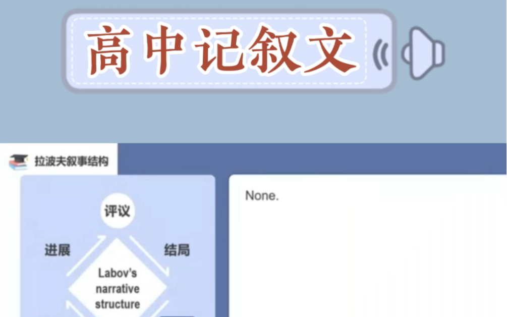 干货时间到了~高中英语记叙文之拉波夫叙事结构!赶紧收藏吧~哔哩哔哩bilibili