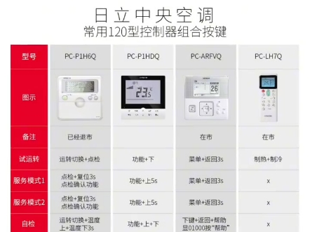 海信日立多联机中央空调线控器操作手册资料#海信多联机内机线控器设置 海信中央空调线控器使用手册 #日立多联机线控器点检说明 日立多联机线控器参数...