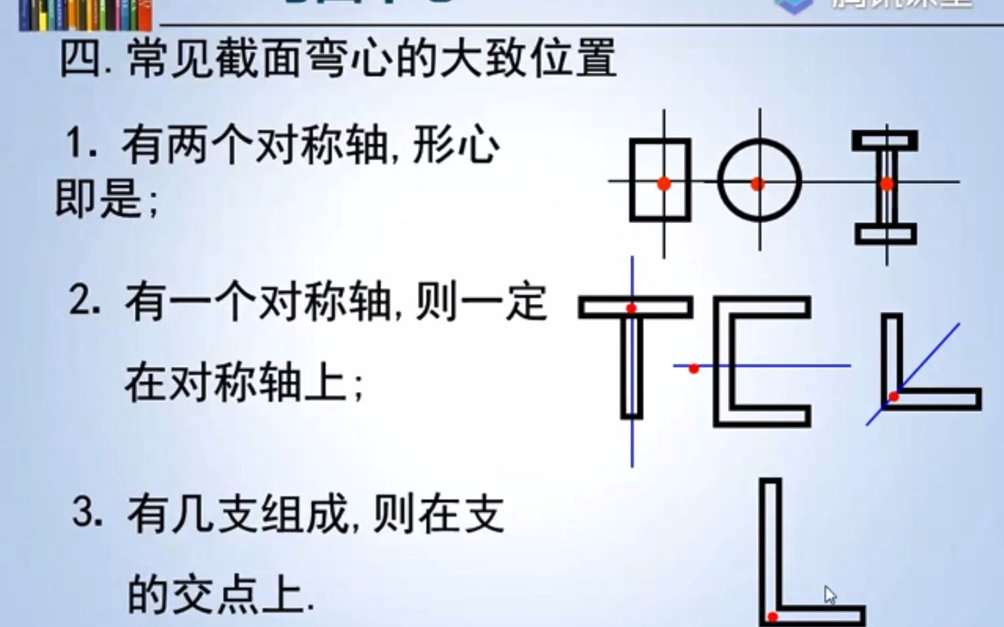 【第五章】5.5 ,5.6弯曲中心哔哩哔哩bilibili