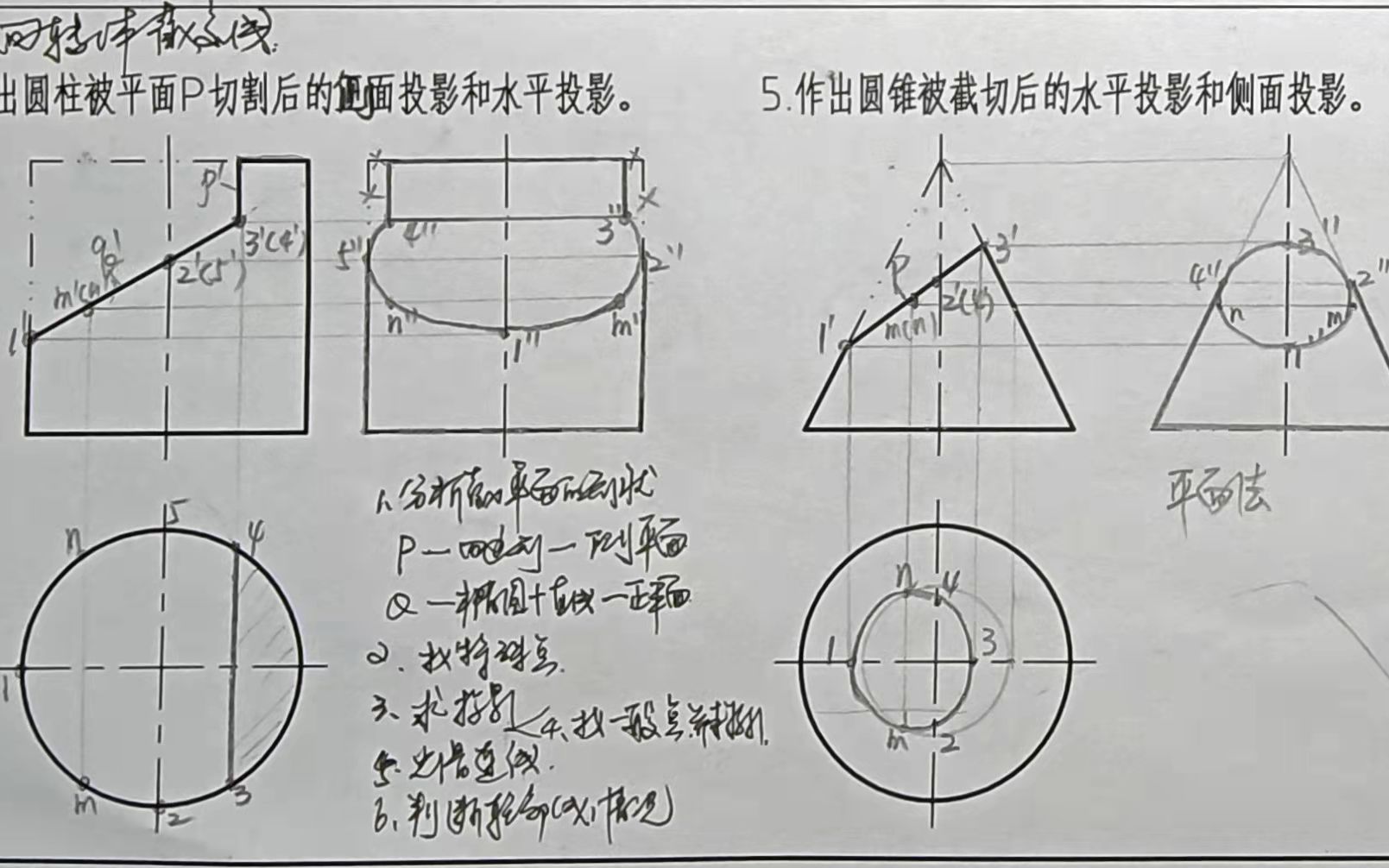 回转体(2)之截交线A哔哩哔哩bilibili