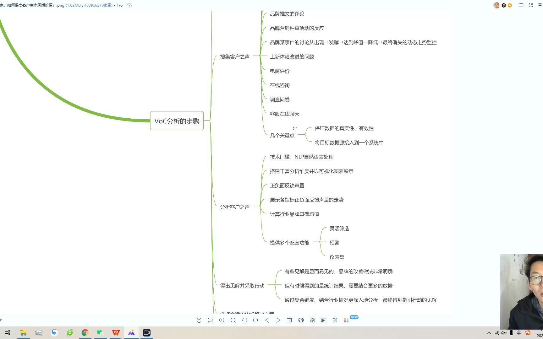 揭秘滴滴运营专家如何提升用户生命周期价值?提升60%哔哩哔哩bilibili