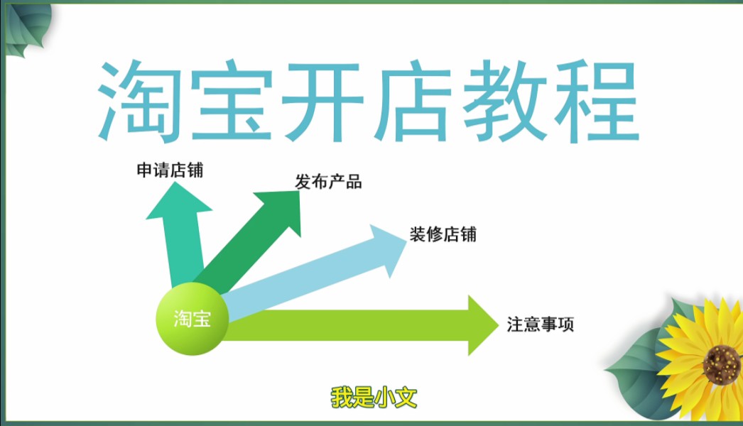 淘宝店铺2024新手开店运营攻略,新手应该如何开店?电商创业开网店零基础新手入门教程合集!淘宝运营实操教学!哔哩哔哩bilibili