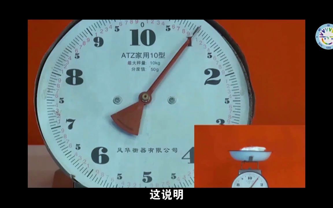 [图]1千克=1000克