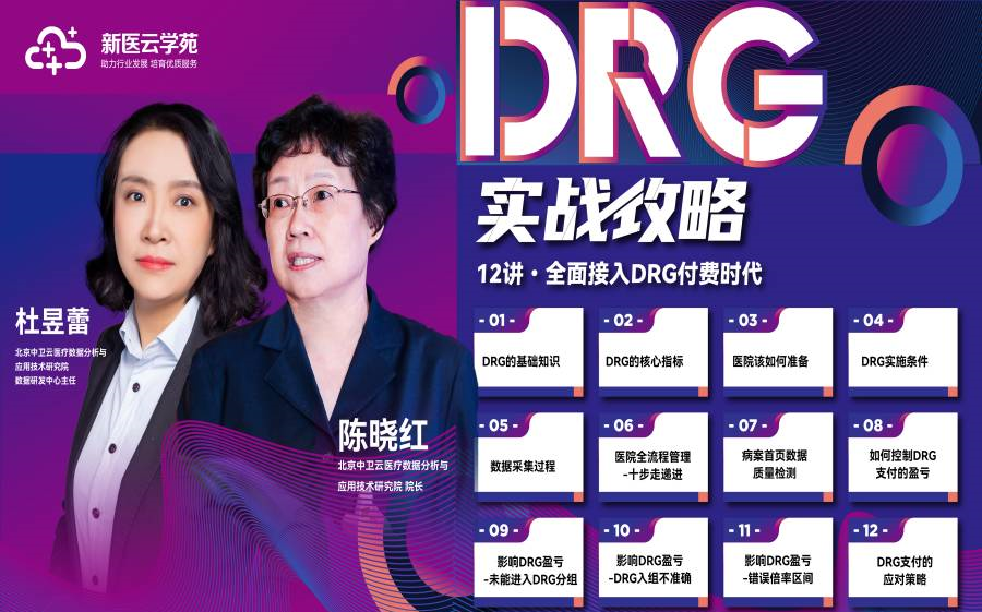 第四讲DRG实施条件哔哩哔哩bilibili