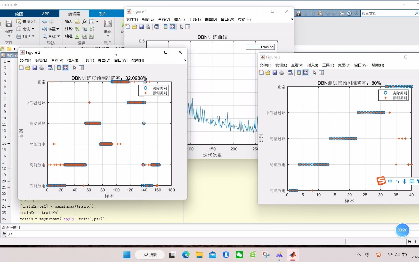 【DBN分类】基于matlab深度置信网络DBN变压器故障诊断【含Matlab源码 2284期】哔哩哔哩bilibili