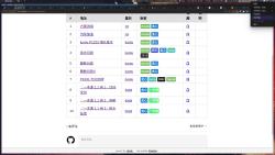 [P11]loj10002[区间覆盖问题]喷水装置哔哩哔哩bilibili