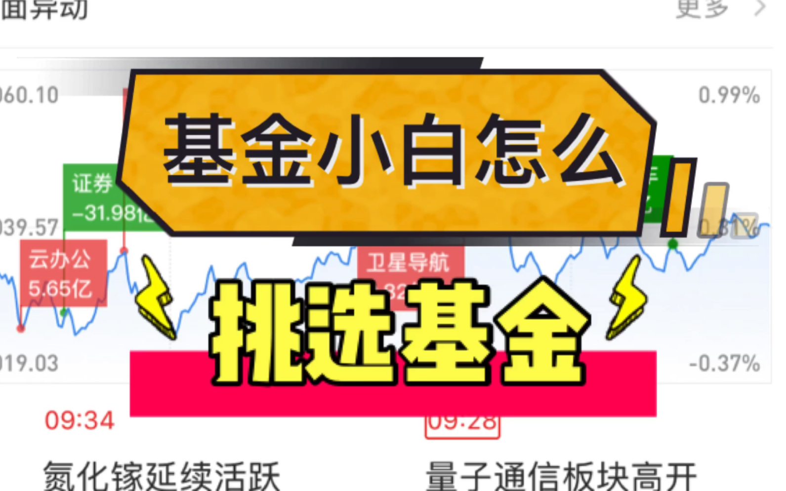 纯干货分析:基金小白怎样挑选基金,买入基金、新手必收藏哔哩哔哩bilibili