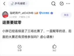 Tải video: “樊振东连续退三场比赛，一直赋零还能参加之后的大赛吗？”乒吧热议