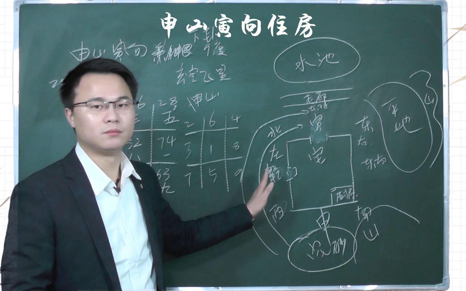 坐西南向东北的房子风水好吗 九运后会如何 李双林_哔哩哔哩_bilibili