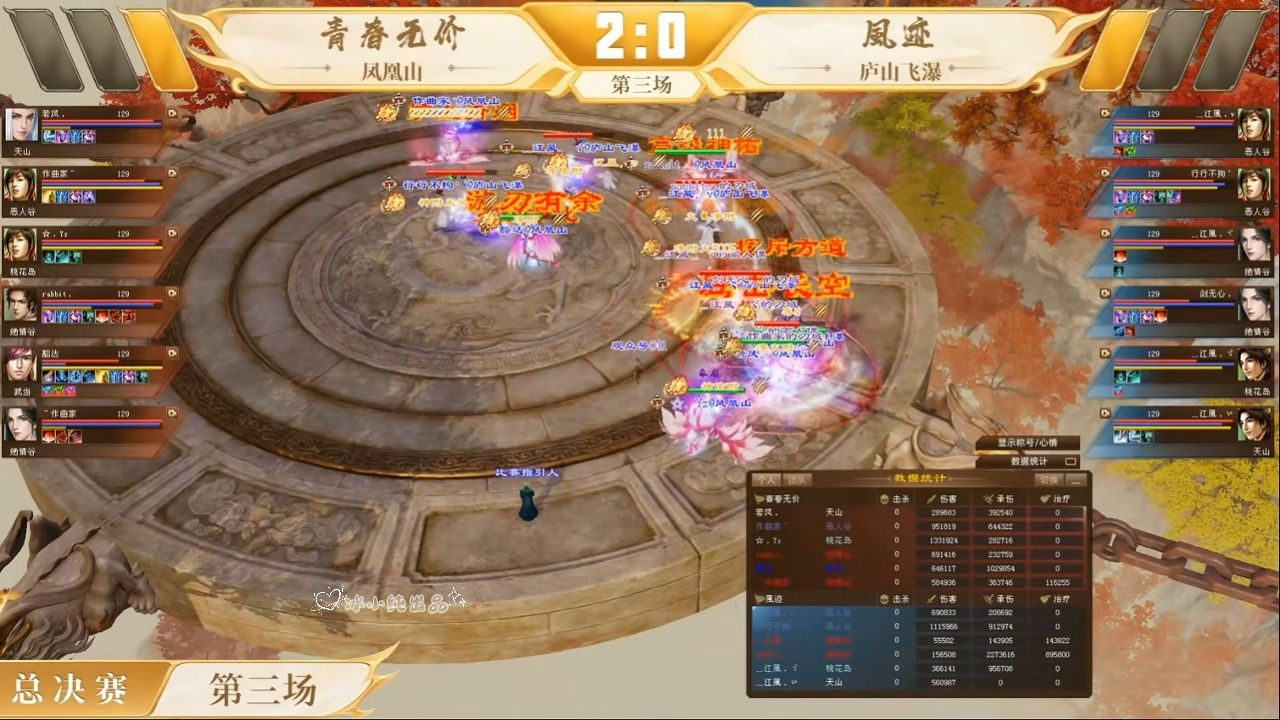 恭喜凤凰山青春无价战队，获得2026年争霸赛总冠军，第三场比赛直播回放！