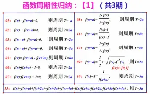 Download Video: 函数周期性归纳总结 ：对简单函数等式研究函数周期性