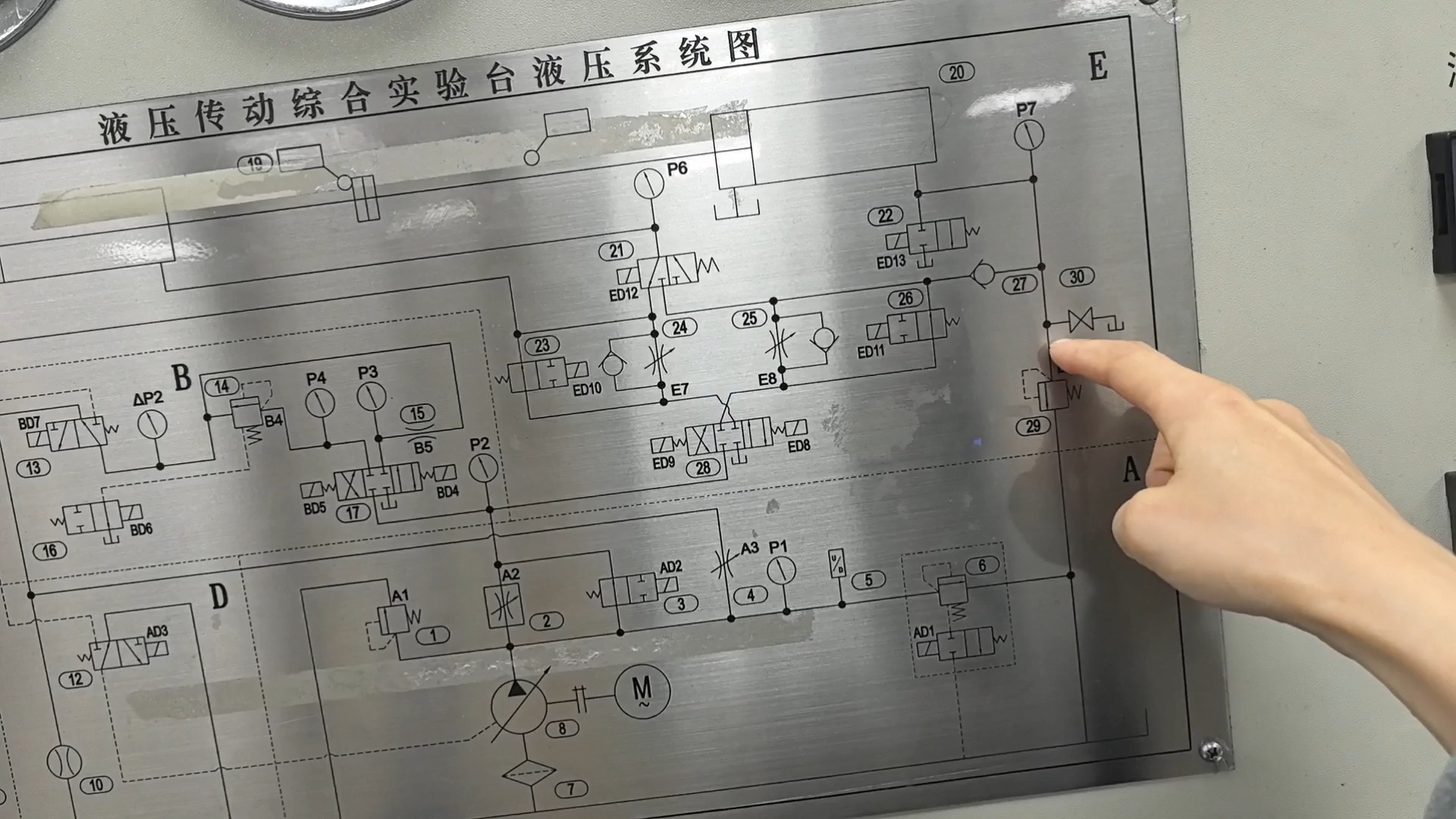 液压传动节流调速1进油节流调速实验(实验台)哔哩哔哩bilibili