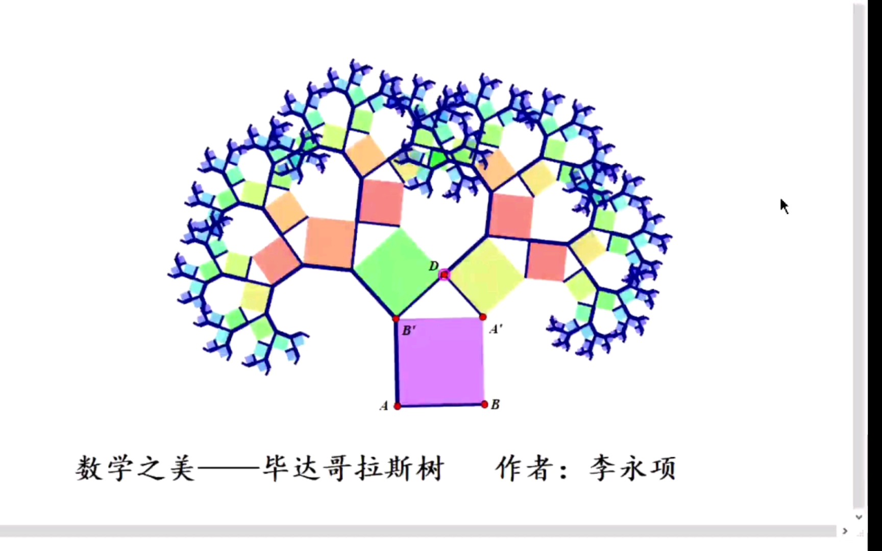 毕达哥拉斯思维导图图片