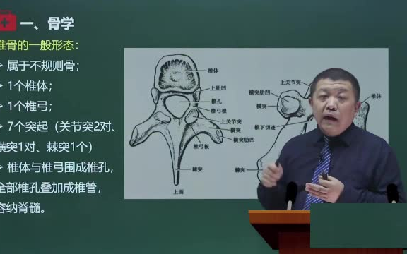 [图]医学综合知识-生理解剖药理病理生化免疫组织微生物