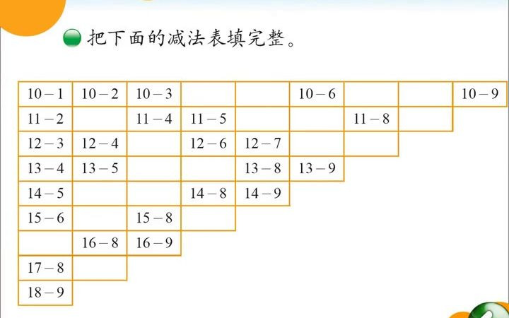 北师大版一年级数学下册做个减法表暗号【100459】哔哩哔哩bilibili