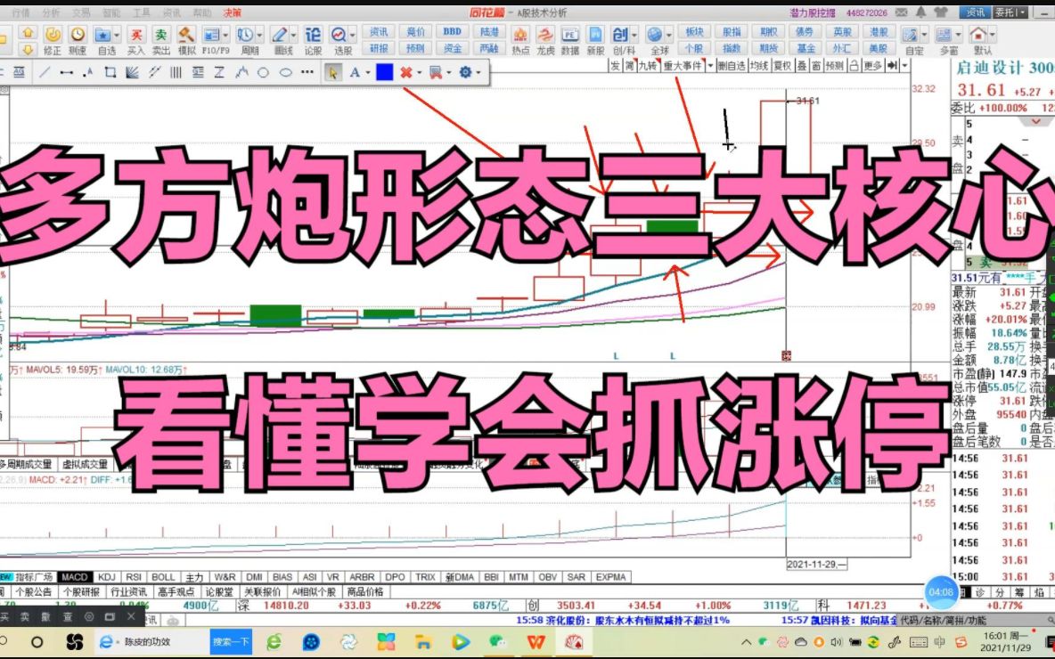 独家解读:K线组合形态《多方炮的三大核心结构》,看懂学会抓20厘米涨停板哔哩哔哩bilibili