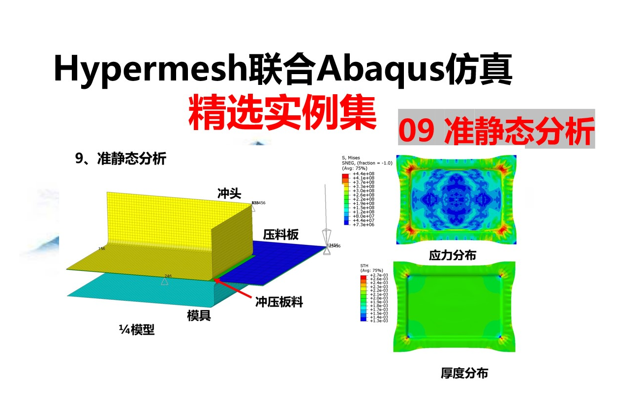 Hypermesh联合Abaqus仿真(9.2 准静态分析方法概述)哔哩哔哩bilibili