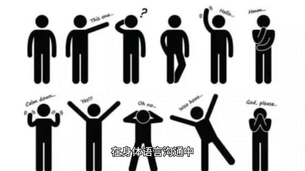 身体语言沟通之身体运动与触摸,快来了解一下吧!