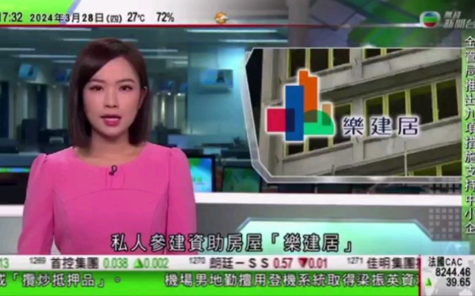【tvb无线电视新闻台】香港减辣后楼市 乐建居 主播:王倩荷 20240329