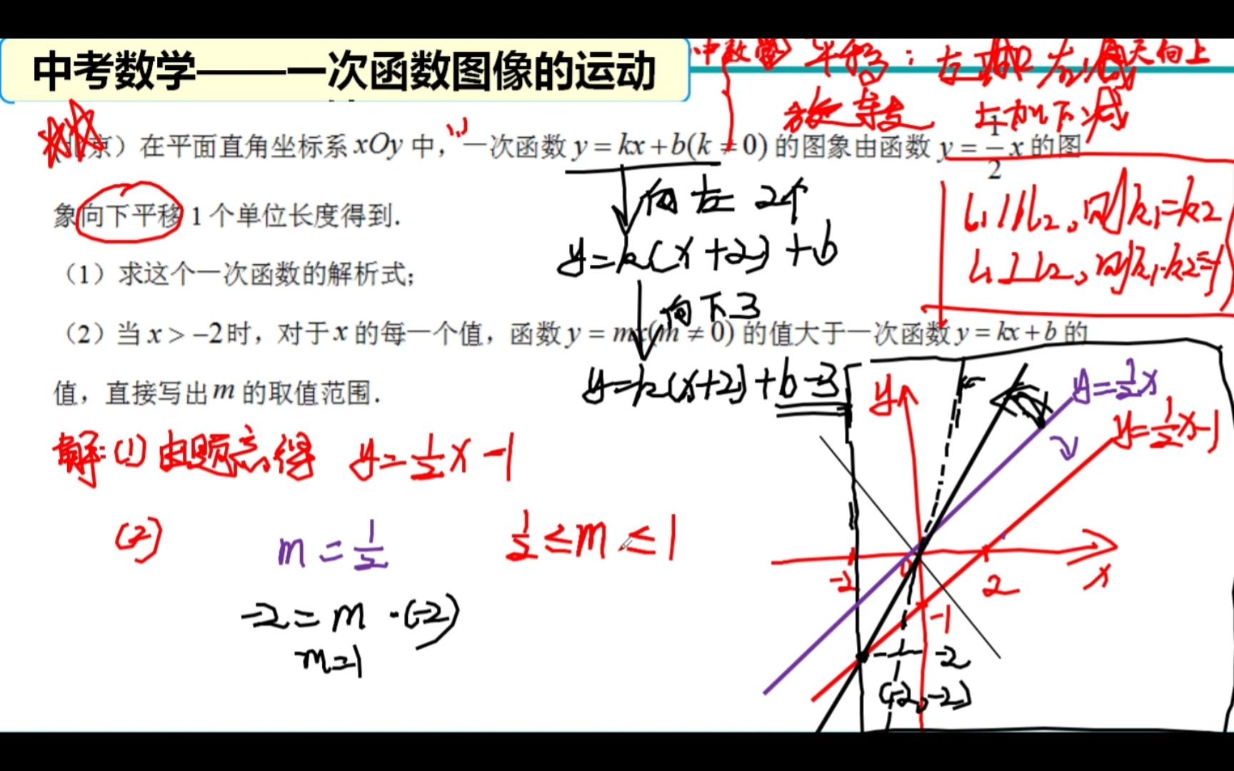 中考数学压轴:一次函数图像的运动之平移与旋转哔哩哔哩bilibili